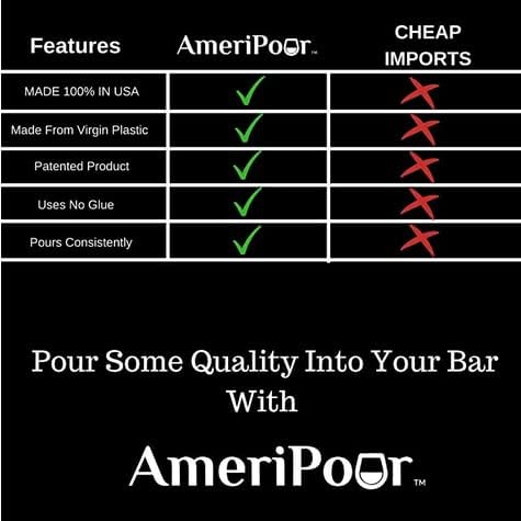 AmeriPour Black Mason Jar Pour Spouts 2 Pack