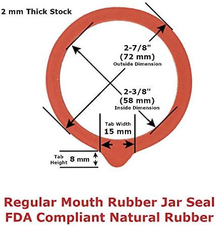 Viceroy Reliable Seal Canning Jar Seals - 12 Red Rings per Box