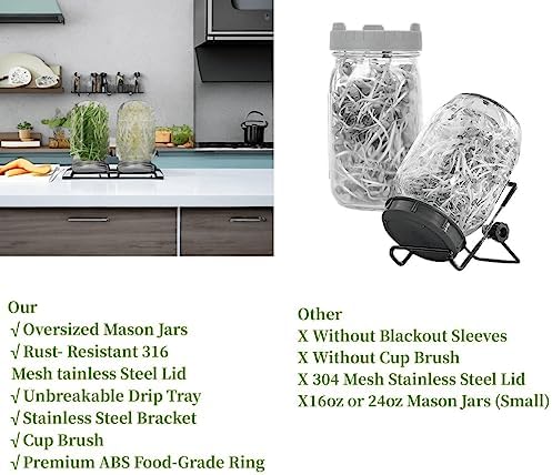 Lulonpon 2pcs Sprouts Growing Jar Kit 86mm 1000ml