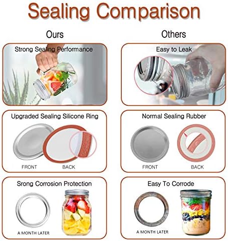 48Pcs Wide Mouth Canning Lids with Silicone Seals