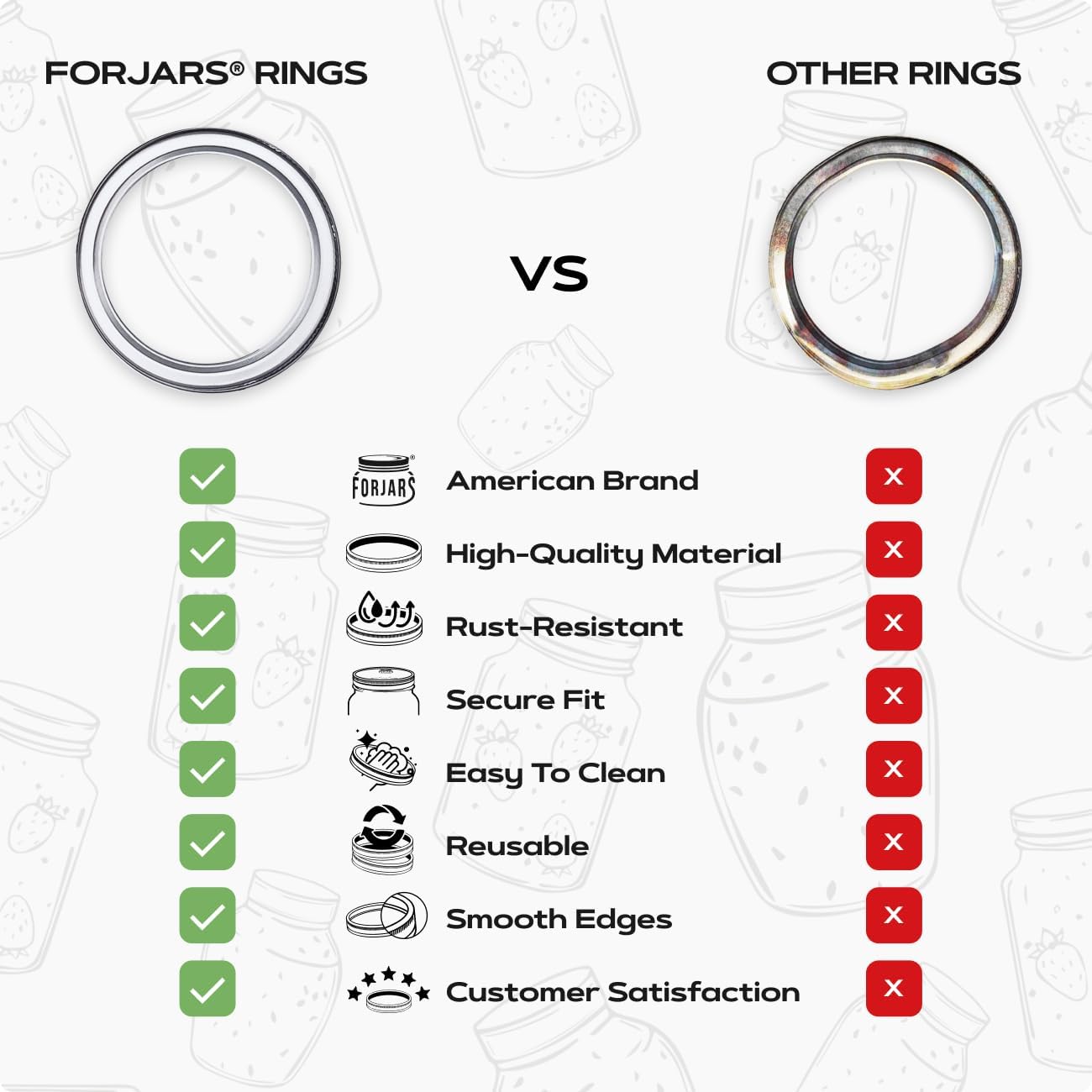 FORJARS - 100-Piece Stainless Steel Canning Rings