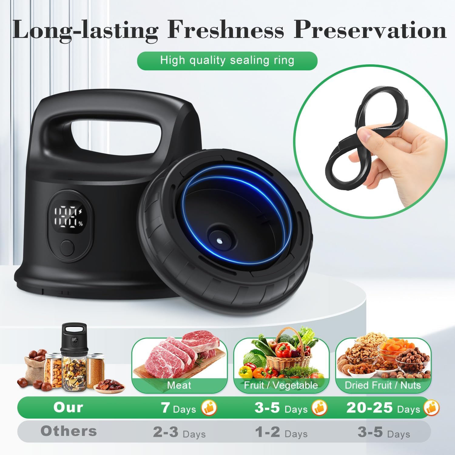 Miisekmy Electric Mason Jar Vacuum Sealer Kit